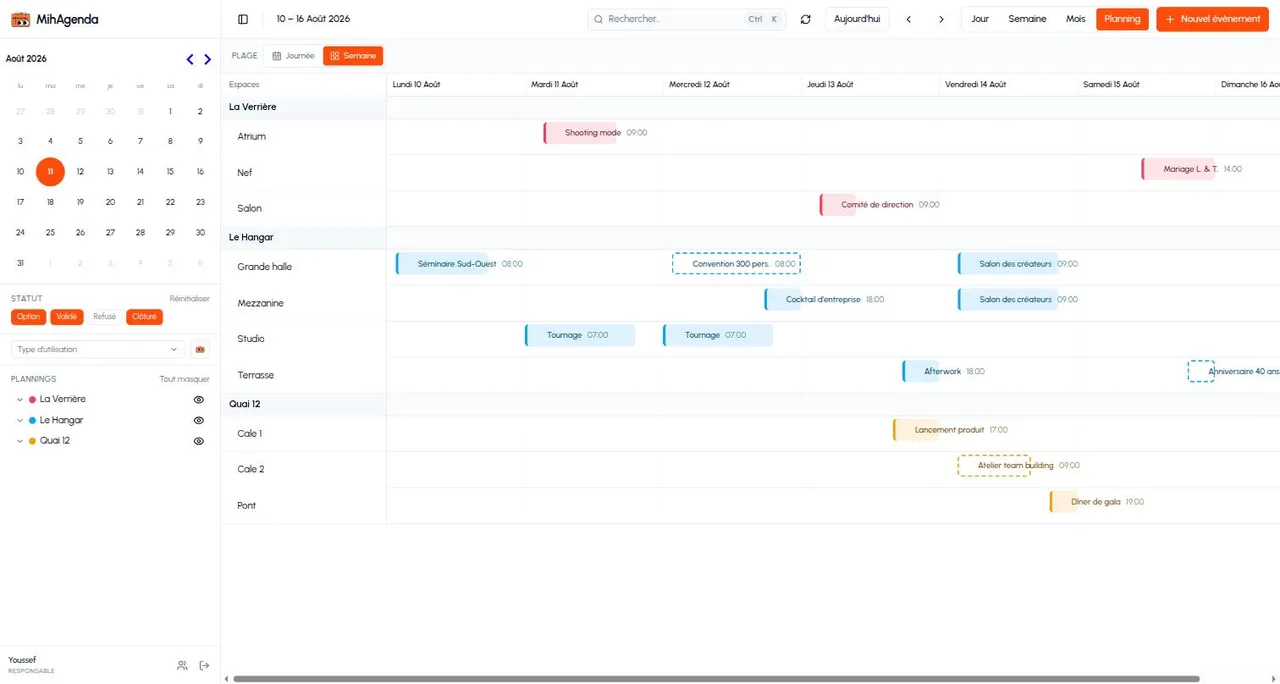 La vue planning : chaque salle de chaque lieu, sur la semaine. Les pointillés sont des options.