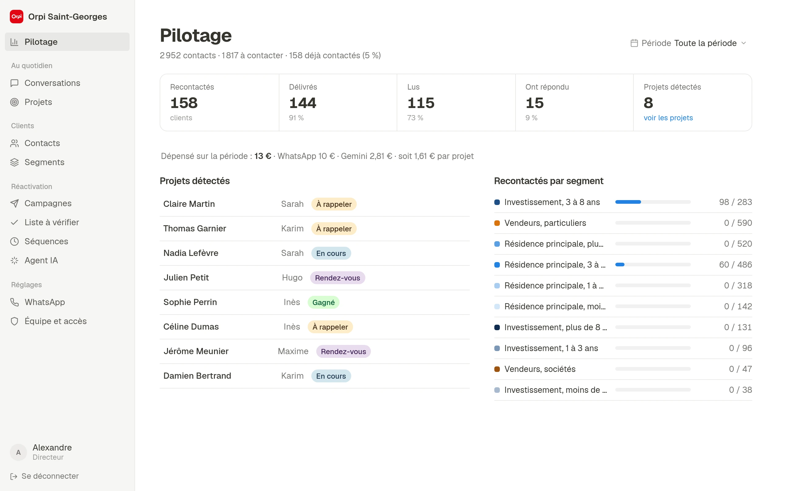 Le tableau de pilotage de la direction
